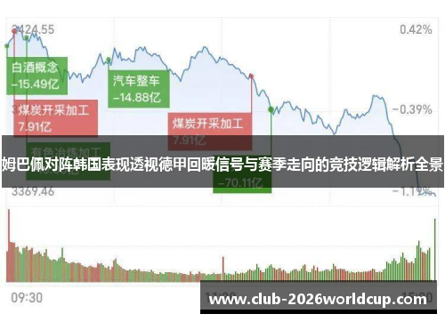 姆巴佩对阵韩国表现透视德甲回暖信号与赛季走向的竞技逻辑解析全景 姆巴佩对阵韩国表现透视德甲回暖信号与赛季走向的竞技逻辑解析全景