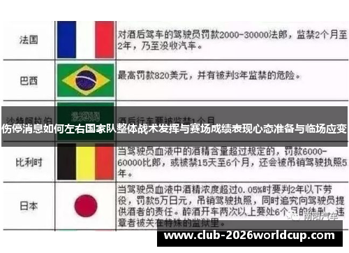 伤停消息如何左右国家队整体战术发挥与赛场成绩表现心态准备与临场应变 伤停消息如何左右国家队整体战术发挥与赛场成绩表现心态准备与临场应变