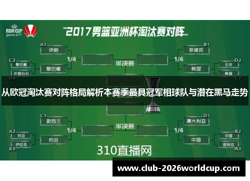 从欧冠淘汰赛对阵格局解析本赛季最具冠军相球队与潜在黑马走势