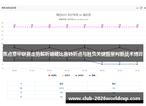 焦点意甲联赛走势解析暗藏比赛转折点与胜负关键前景判断战术博弈