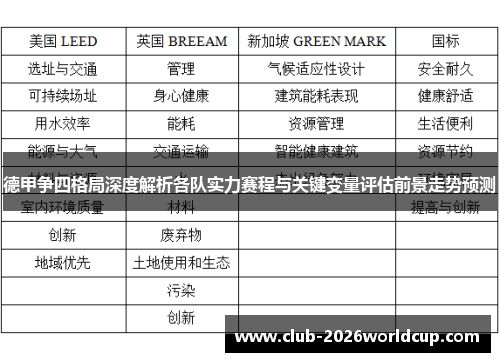 德甲争四格局深度解析各队实力赛程与关键变量评估前景走势预测 德甲争四格局深度解析各队实力赛程与关键变量评估前景走势预测