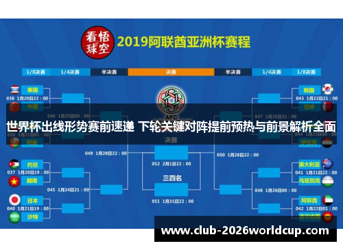 世界杯出线形势赛前速递 下轮关键对阵提前预热与前景解析全面 世界杯出线形势赛前速递 下轮关键对阵提前预热与前景解析全面