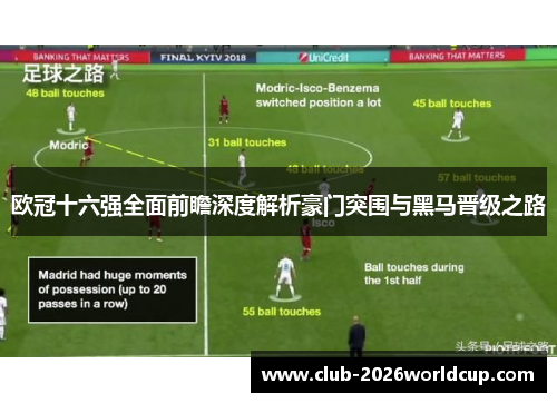 欧冠十六强全面前瞻深度解析豪门突围与黑马晋级之路
