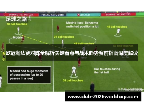 欧冠淘汰赛对阵全解析关键看点与战术趋势赛前指南深度解读