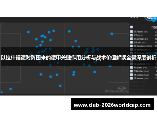 以拉什福德对阵国米的德甲关键作用分析与战术价值解读全景深度剖析